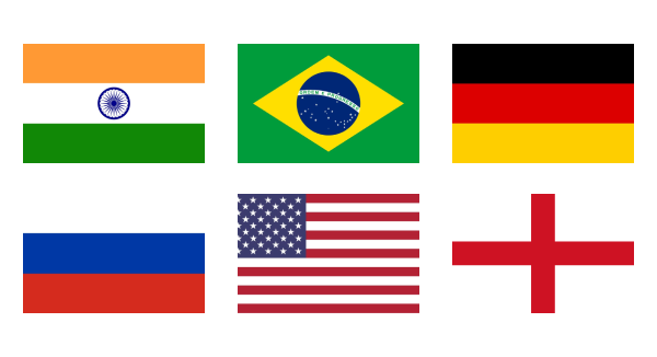 global export