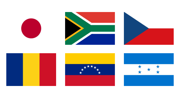 global export